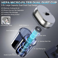 UV Mattress Vacuum Cleaner